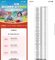 支付宝农信日领5.2亓消费红包